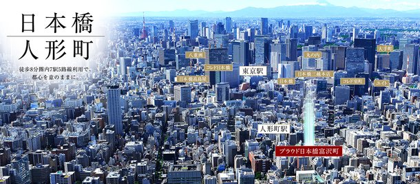 航空写真