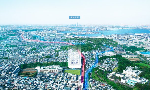 現地周辺の航空写真