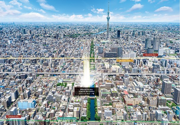 航空写真(2017年6月撮影)