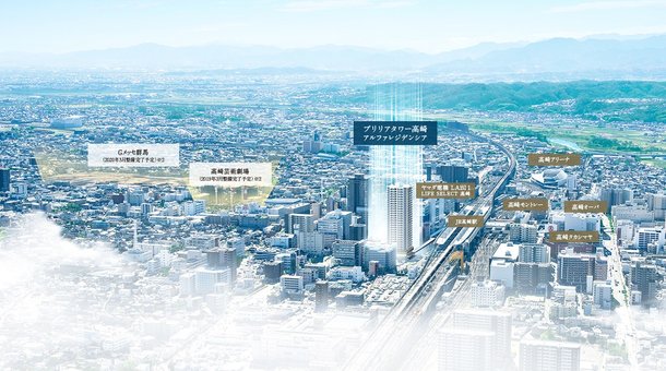現地周辺空撮写真(2017年12月撮影)
