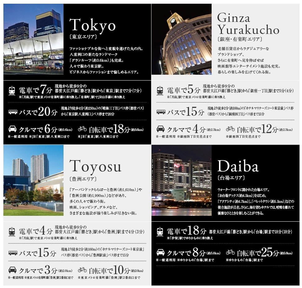 アクセス案内図