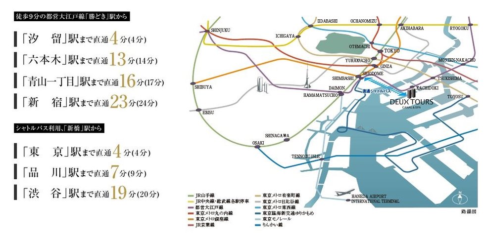 路線図