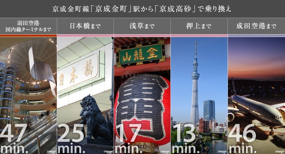 電車アクセス案内(1)