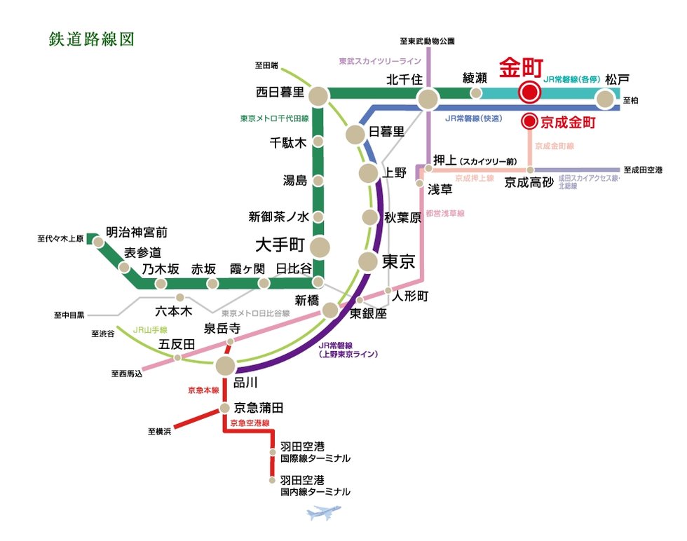 電車アクセス図(2)
