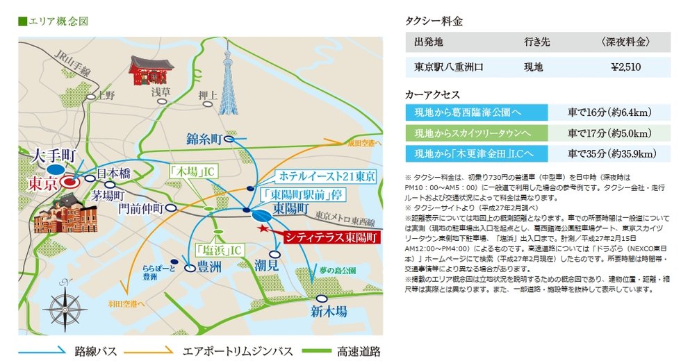 エリア概念図