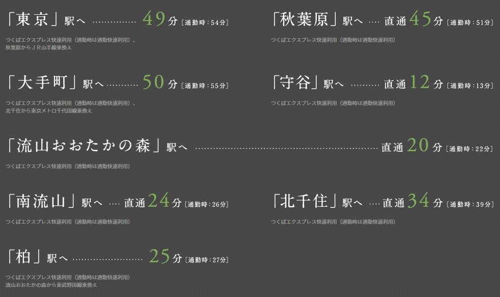 つくばエクスプレス「つくば」駅より