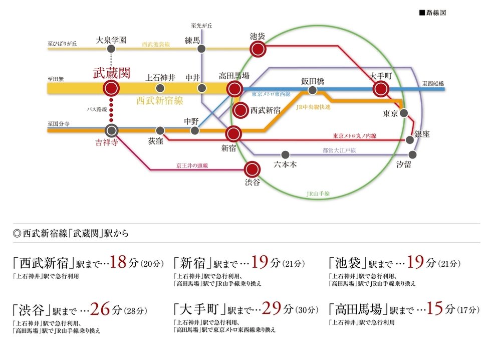 電車アクセス案内図