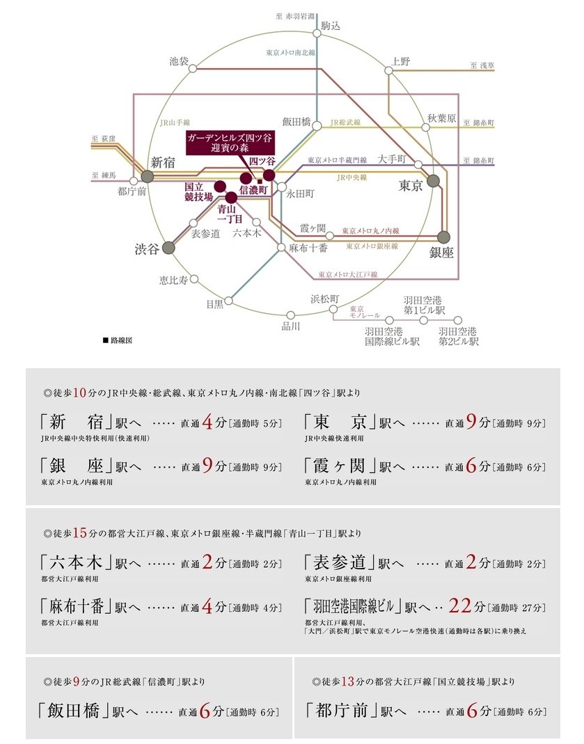 アクセス案内図