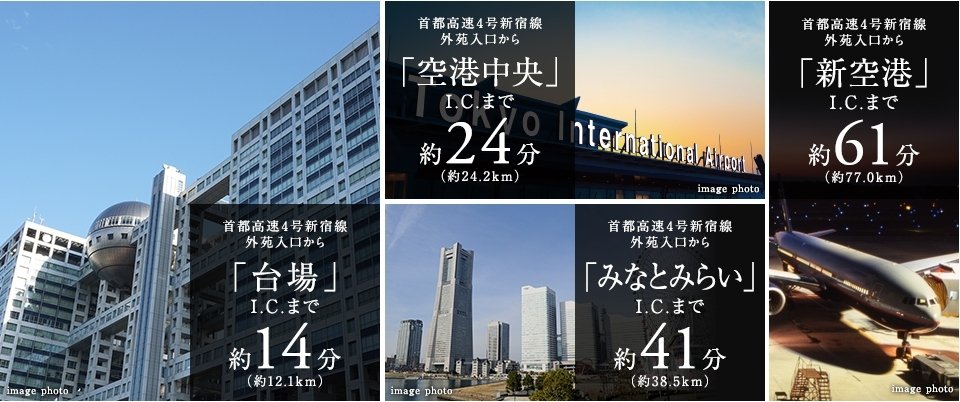カーアクセス案内