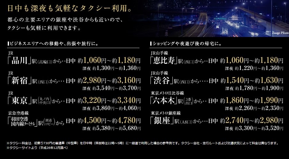 タクシーアクセス案内