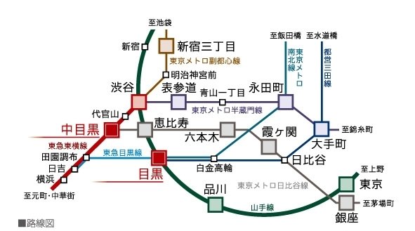 電車アクセス図(路線図)