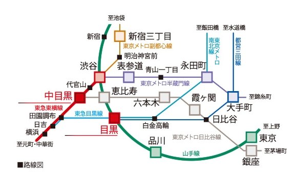 電車アクセス図