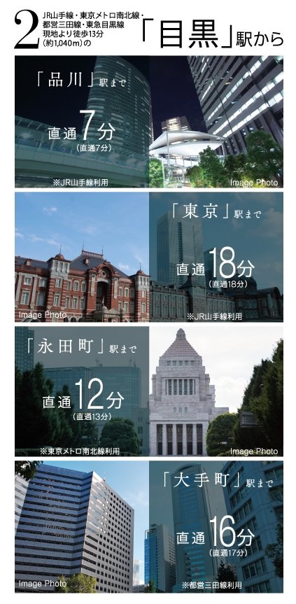 電車アクセス案内(2)