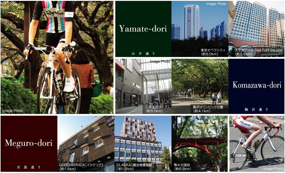 自転車アクセス案内