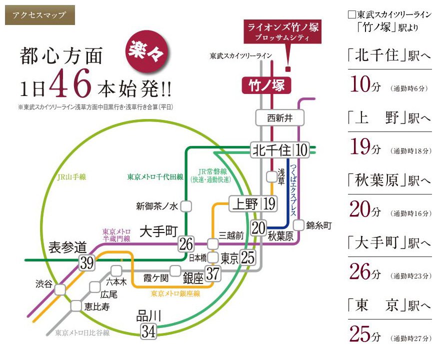 アクセスマップ