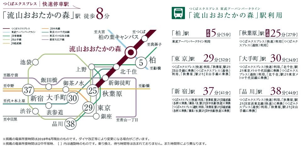アクセス図