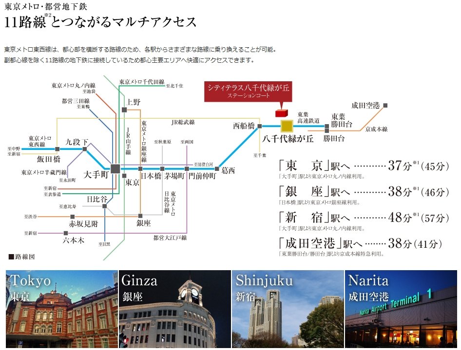 アクセス案内図(2)
