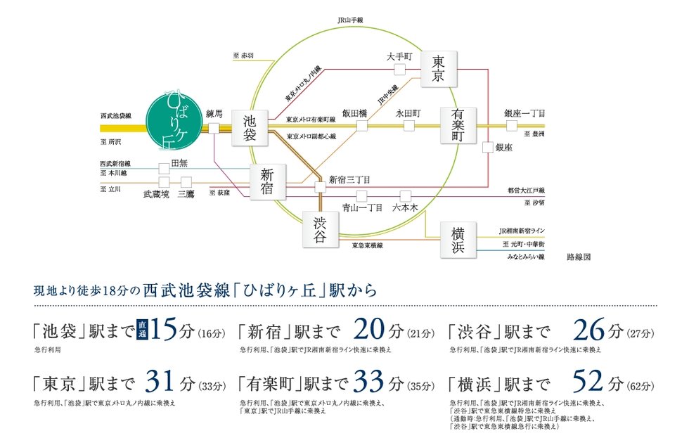 路線図(1)