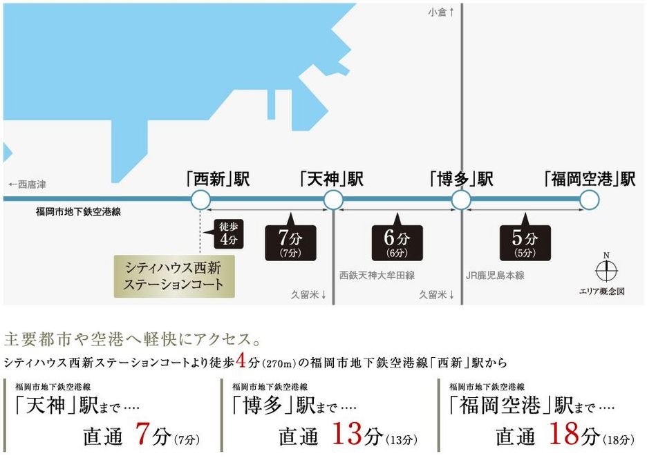 電車アクセス図
