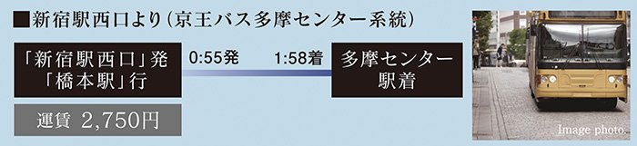 終電を乗り過ごしても、新宿からは深夜バスが利用可能。