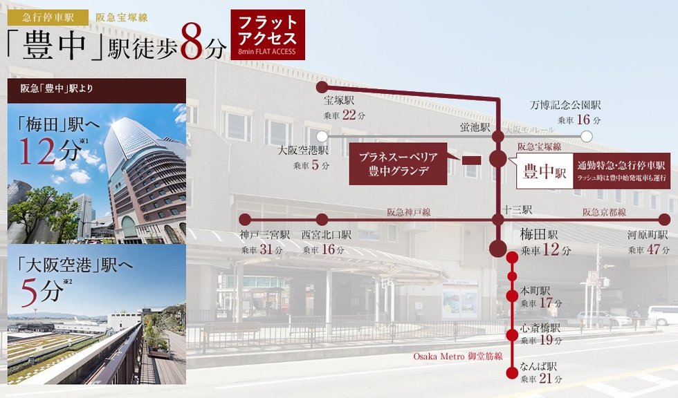 電車アクセス
