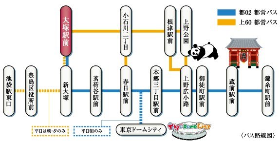 ショッピングからレジャーまでカバーできるバス路線。