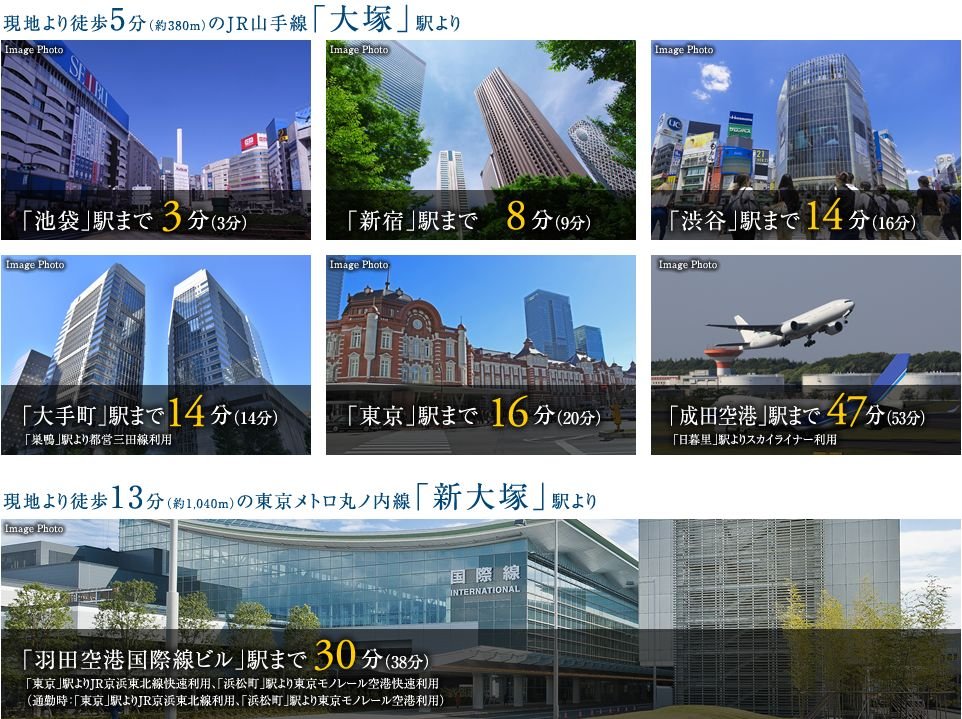 JR山手線で都心の主要エリアへダイレクトアクセス。