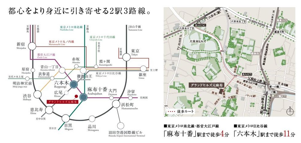 電車アクセス(1)