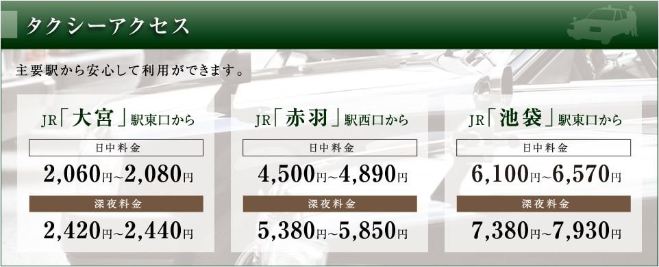 タクシーアクセス図