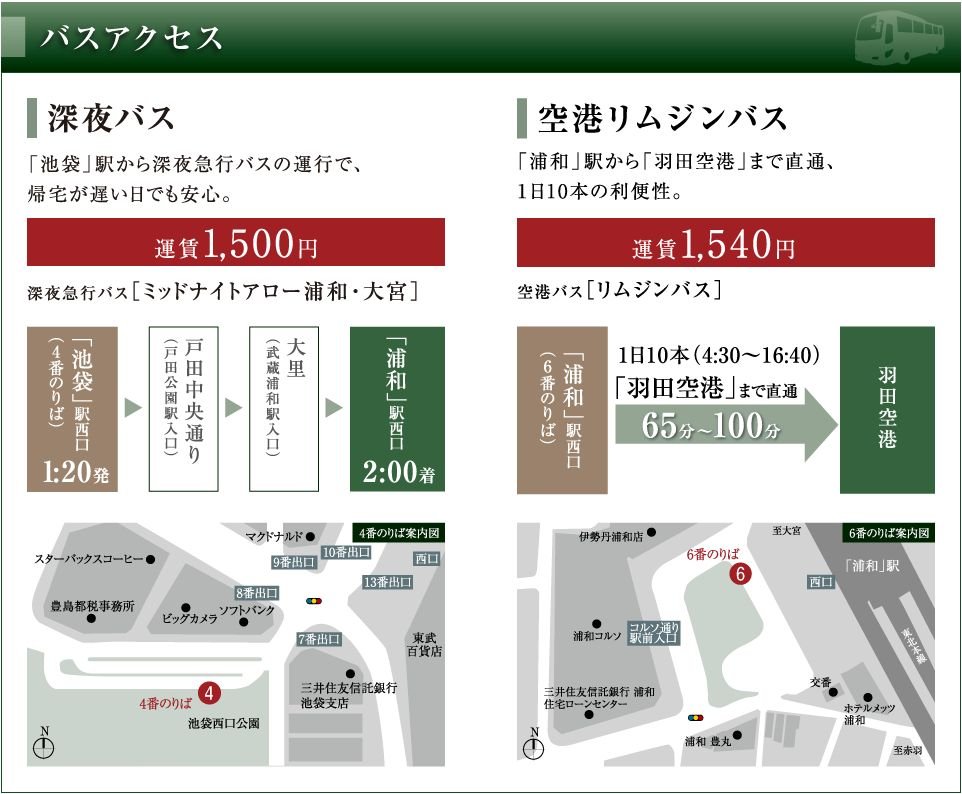 バスアクセス図