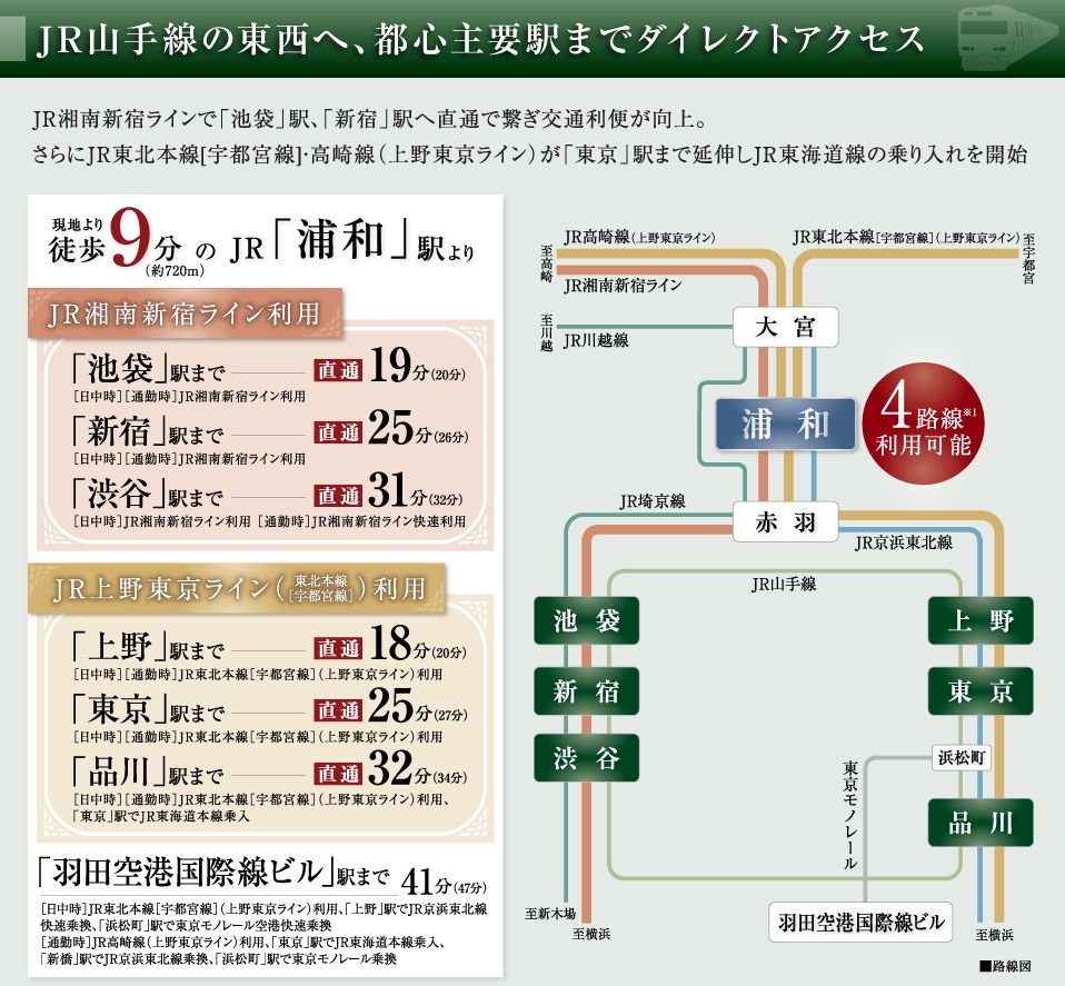 電車アクセス図