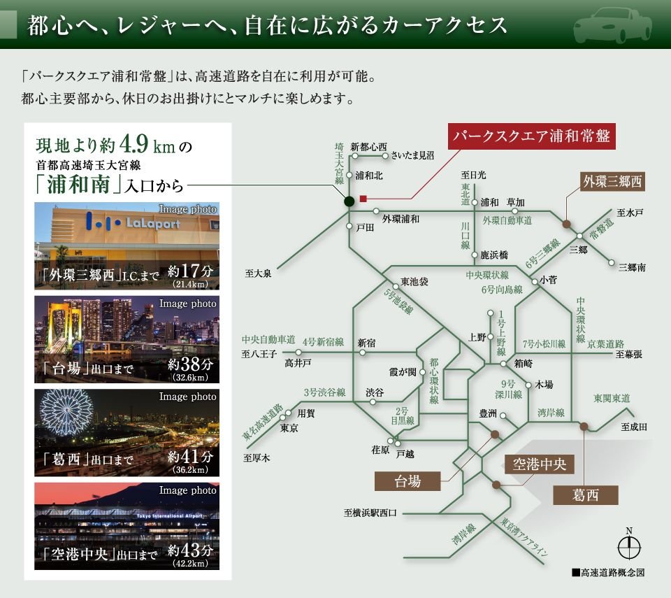 カーアクセス図