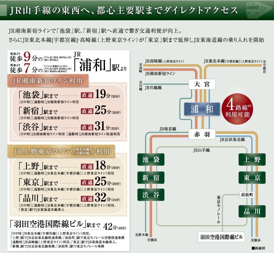 電車アクセス図