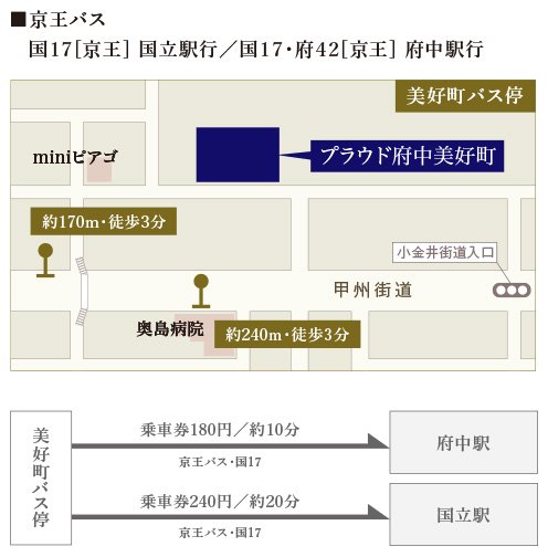 雨の日には、「府中」駅行きバスが便利・快適。
