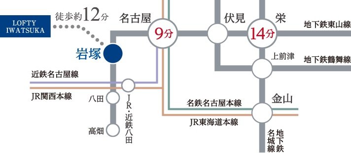 アクセス図