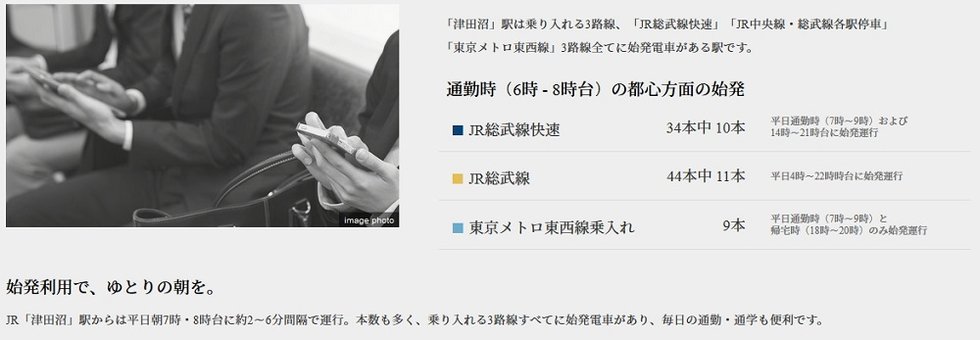3路線の始発電車がある駅