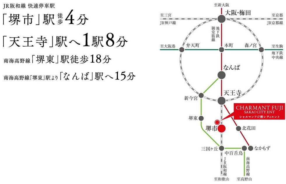 路線概念図