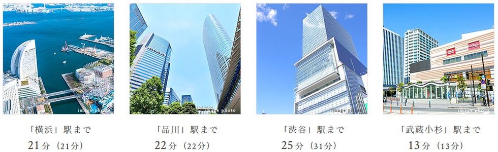 浜市営地下鉄グリーンライン「北山田」駅徒歩2分。都心へも、横浜へも快適な通勤アクセス。