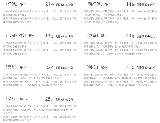 電車アクセス