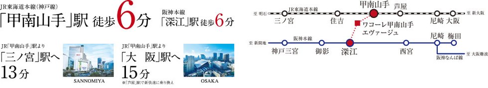 アクセス図