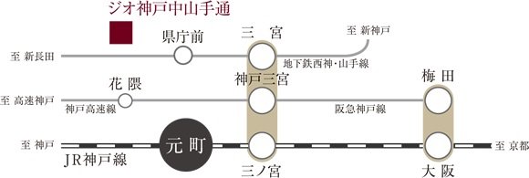 アクセス図
