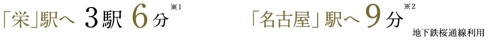 地下鉄アクセス