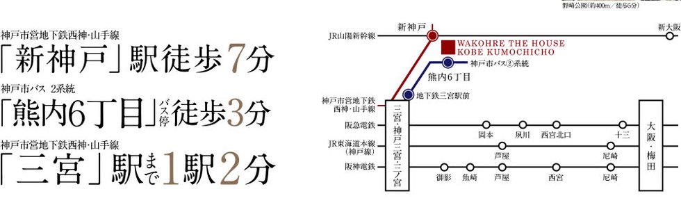 アクセス図