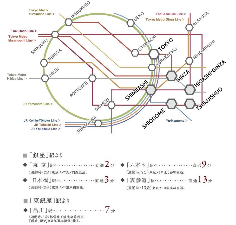 路線概念図