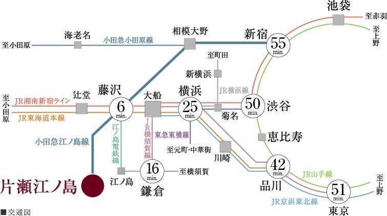 電車アクセス図
