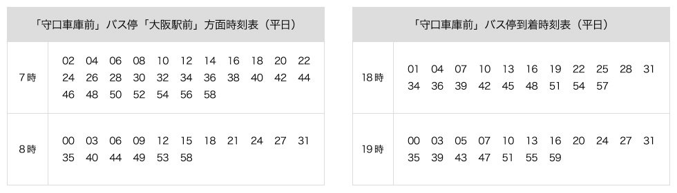 バスアクセス