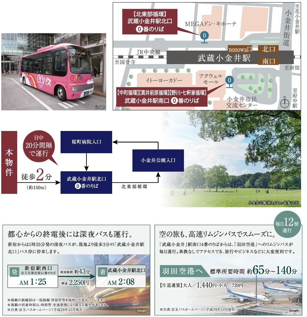 バスアクセス