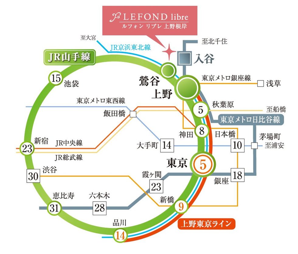アクセス図