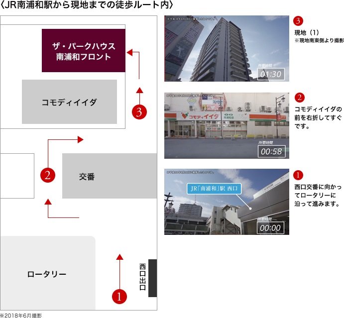 JR南浦和駅から現地までの徒歩ルート案内図