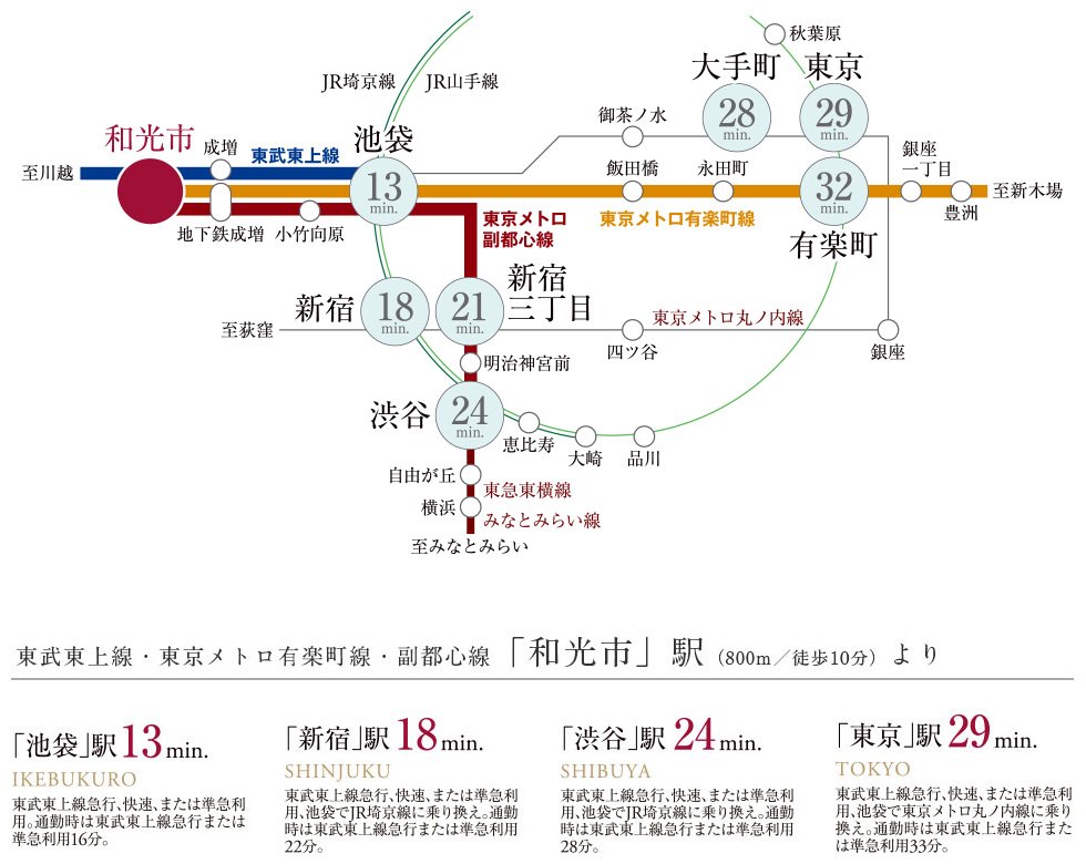 3路線利用可のアクセシビリティにより通勤やレジャーを快適にサポート。